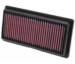 WIX FILTERS 49038